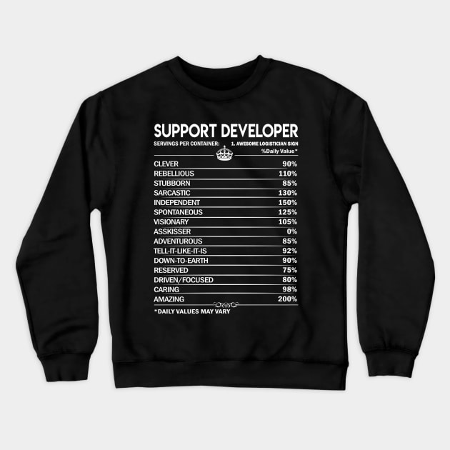 Support Developer T Shirt - Support Developer Factors Daily Gift Item Tee Crewneck Sweatshirt by Jolly358